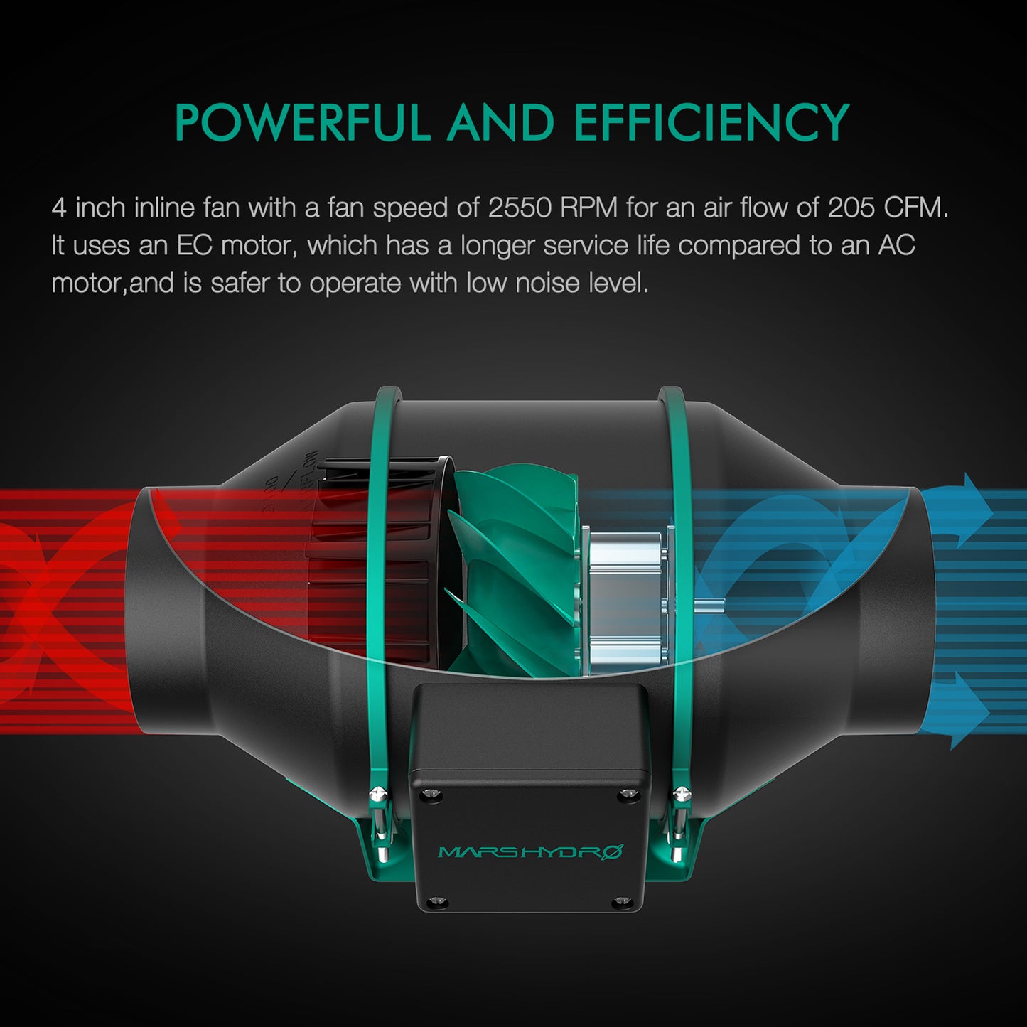 Mars Hydro iFresh 4-Inch Smart Inline Duct Fan and Carbon Filter Combo with Speed Controller