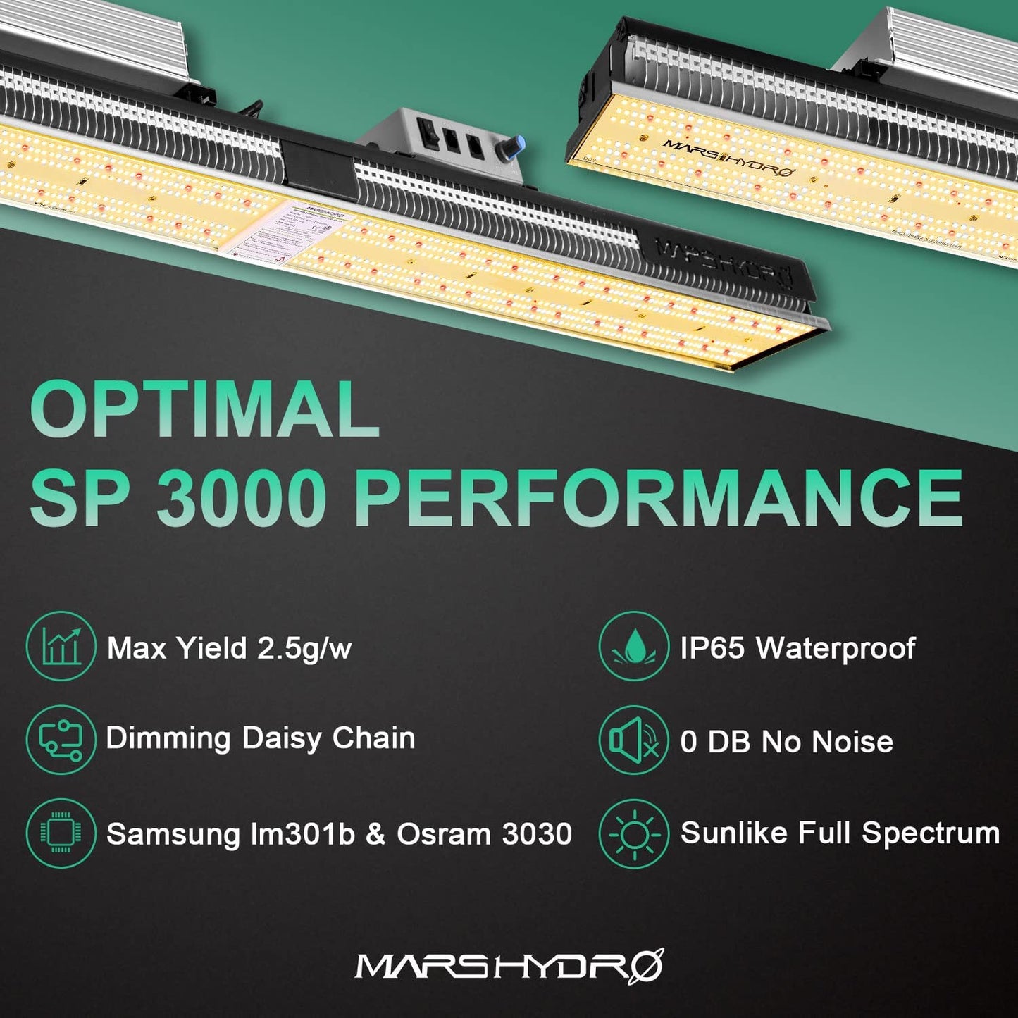 Introducing the Mars Hydro SP 3000: The Full Spectrum 300W LED Grow Light.