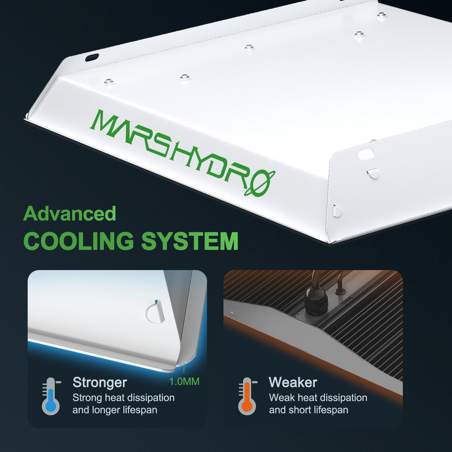 Mars Hydro TS600-100W Full Spectrum LED Grow Light