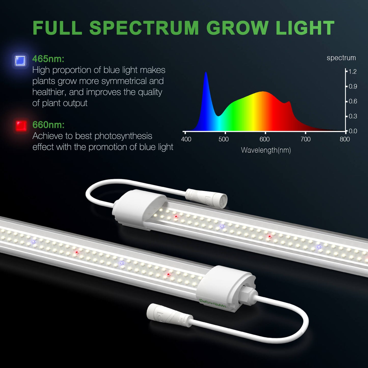 Mars Hydro VG80 80W 4ft LED T5 Grow Light for Veg and Seedling