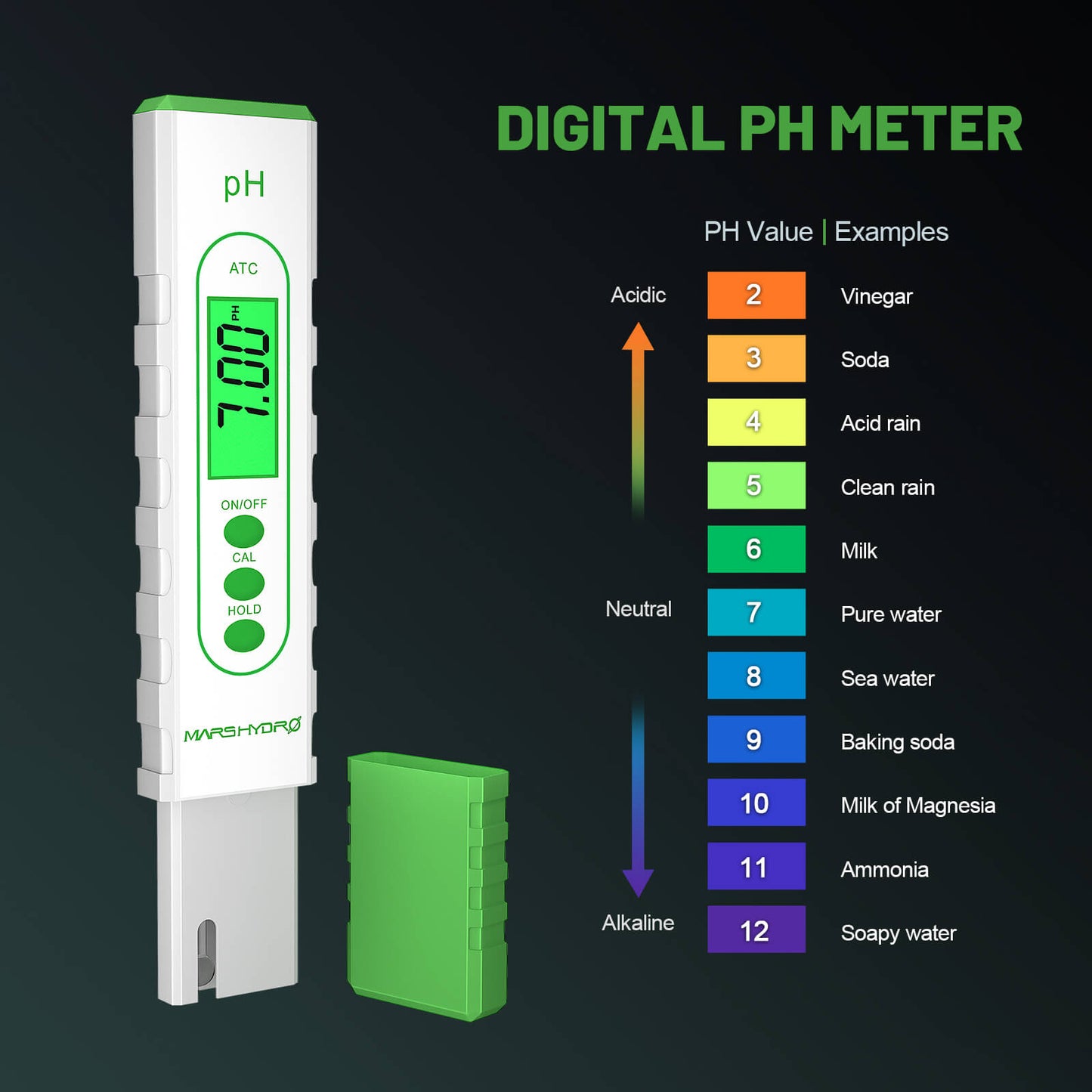 Mars Hydro pH and TDS Meter Kit