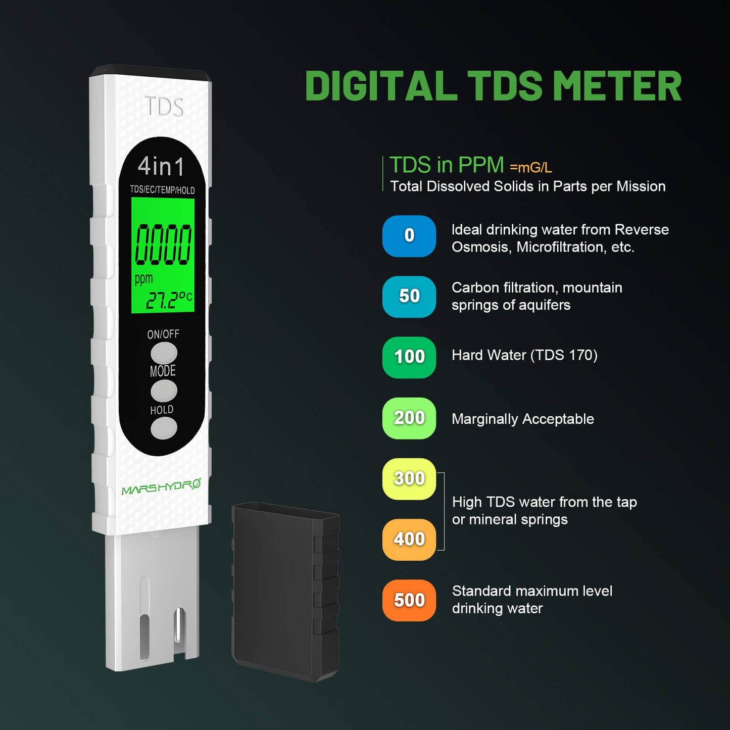 Mars Hydro pH and TDS Meter Kit