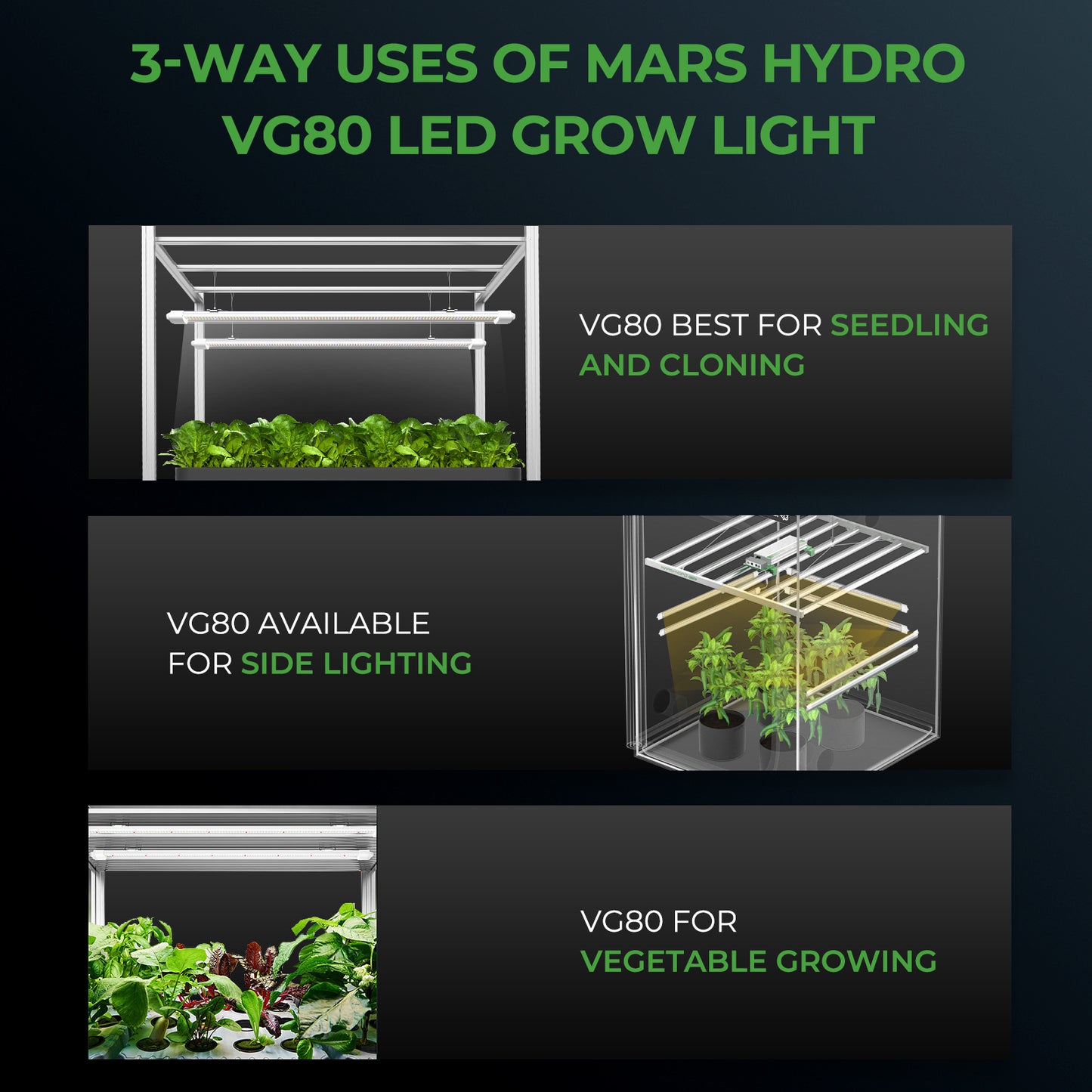 Mars Hydro VG80 80W 4ft LED T5 Grow Light for Veg and Seedling