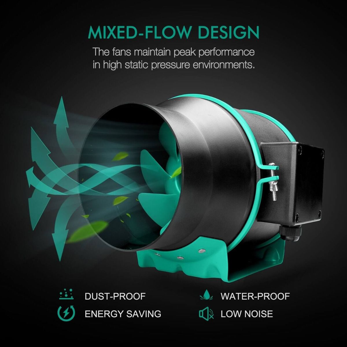 Mars Hydro 6 Inch Inline Fan With Speed Controller And Carbon Filter Kit